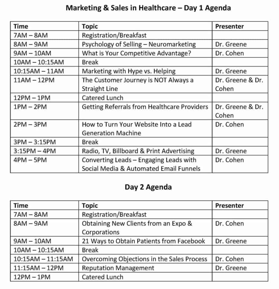 Marketing & Sales in Healthcare Day 1 Agenda